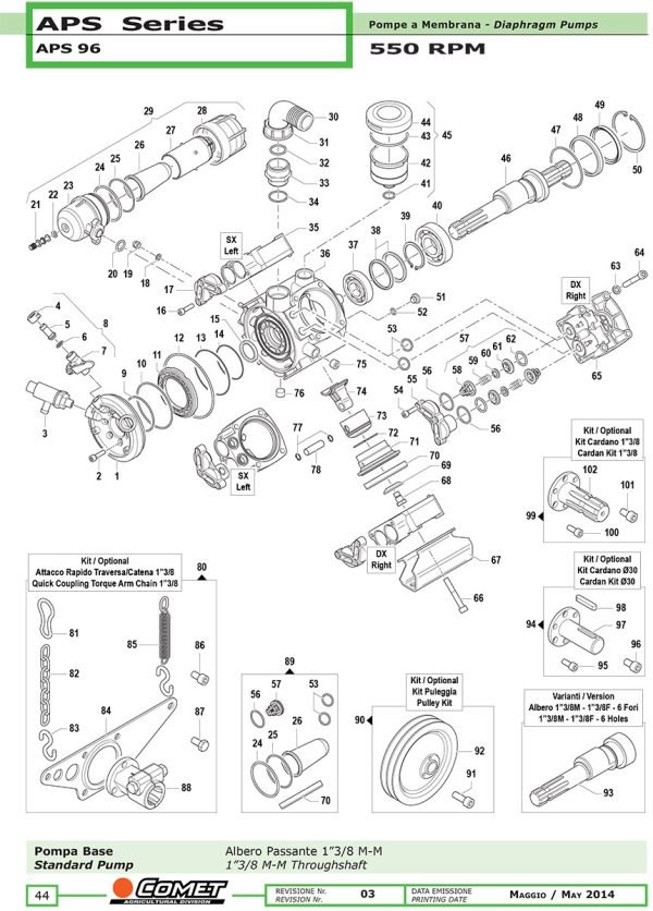 Αντλία Ψεκασμού Comet APS-96